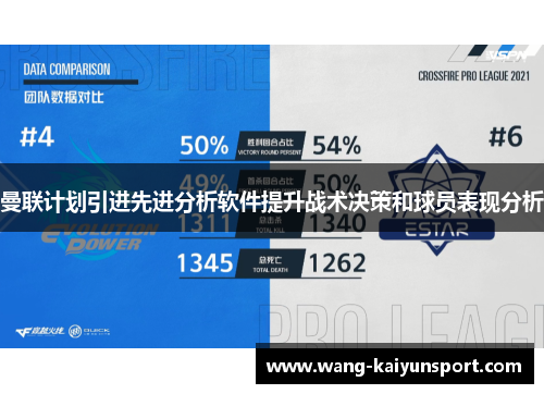 曼联计划引进先进分析软件提升战术决策和球员表现分析