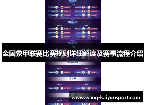 全国象甲联赛比赛规则详细解读及赛事流程介绍