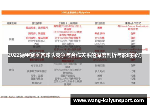 2022德甲赛季各球队竞争与合作关系的深度剖析与影响探讨