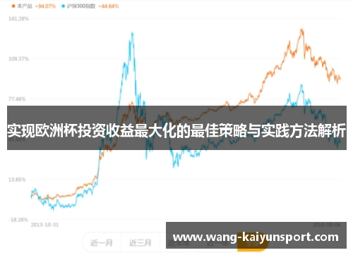 实现欧洲杯投资收益最大化的最佳策略与实践方法解析